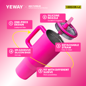 YEWAY 40oz Stainless Steel Tumbler With Handle Vacuum <b>Insulated</b> <b>Straw</b> <b>Cup</b> For Travel Office Gift - Product Image 2