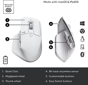 Ratón Inalámbrico Bluetooth Logitech MX Master 3S, Ratón Ergonómico Silencioso de Alta Gama para Oficina, Color Grafito con Receptor Inalámbrico - Product Image 4