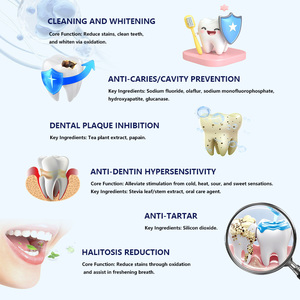 <span class=keywords><strong>Dentifrice</strong></span> <span class=keywords><strong>blanchissant</strong></span> au <span class=keywords><strong>bicarbonate</strong></span> de soude, saveur fruit de la passion et myrtille, en flacon compact à presser – Offre Spéciale - Product Image 6