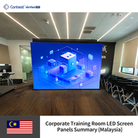 Écran vidéo LED d'intérieur Canbest P1.2 P1.5 P1.8 pour salle de réunion, cinéma maison, salle de cinéma, chapiteau, salle de banquet