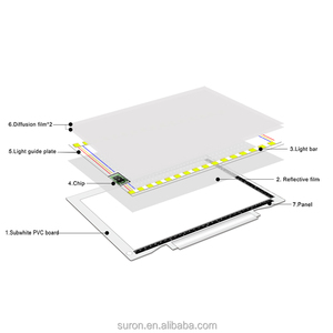 Độ sáng mỏng có thể điều chỉnh cảm ứng LED Tracing Board vẽ máy tính bảng Tracing LED Light <span class=keywords><strong>Pad</strong></span> với pin - Product Image 3