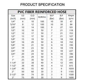 5/16" High Pressure Flexible Durable Full Weaved Reinforced <strong>PVC</strong> Spray Hose for Orchard and Industrial Water <strong>Pipes</strong> and Fittings - Product Image 5