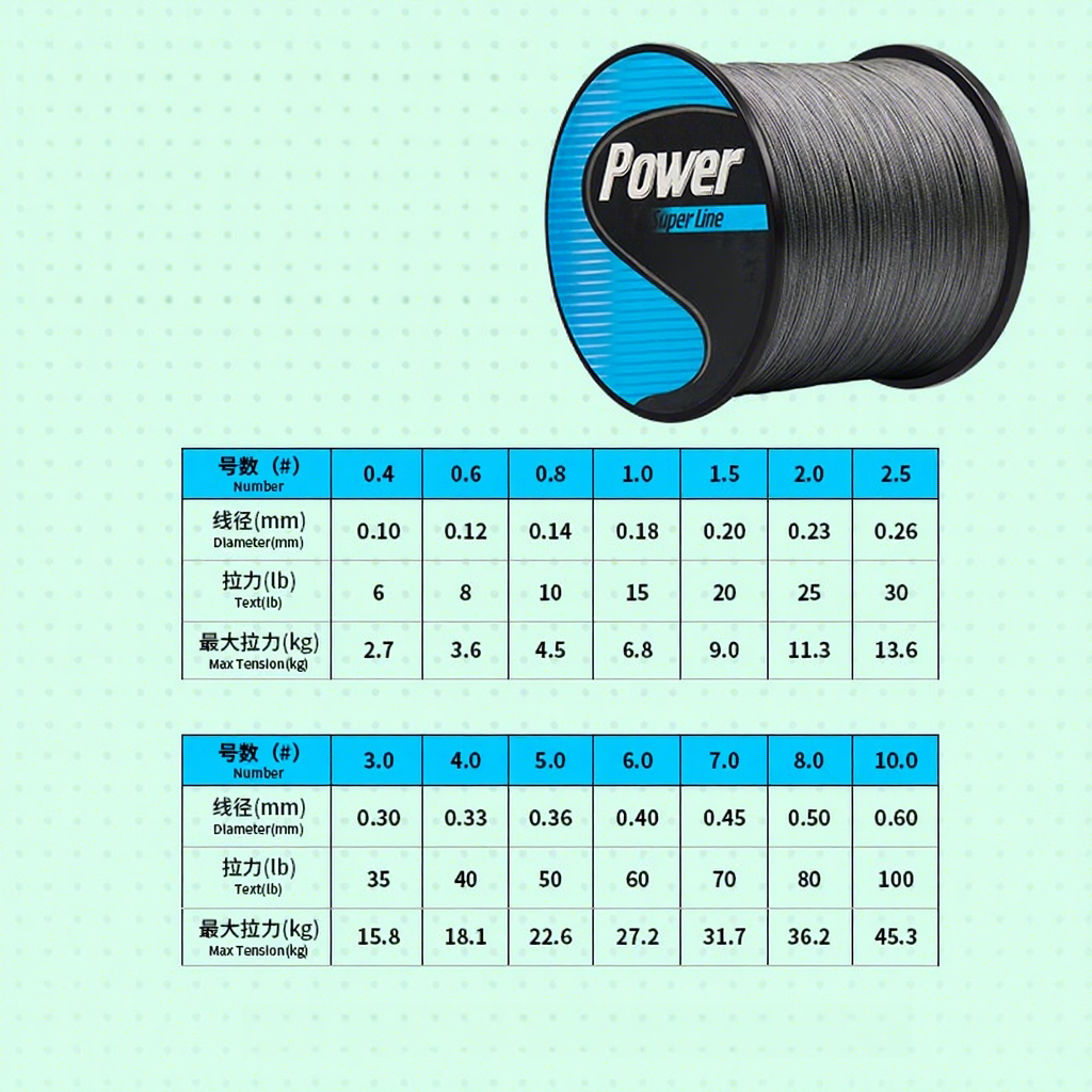 8 series 500 m - gray
