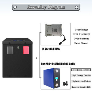 Caja DIY HAKADI 4S280A con Bluetooth BMS JK 200A y <span class=keywords><strong>balance</strong></span> activo de 2A para 4 celdas lifepo4 de 280ah, 314ah y 334ah - Product Image 6