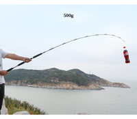 Canne à pêche spinning/casting pour bateau, 2 sections, en carbone bleu et blanc, 1,65m, 1,8m, 1,98m, 2,1m, pour la pêche en bateau en eau peu profonde, pour thon et kingfish