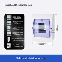 Boîte de distribution de type ouvert, étanche, pour usage domestique, petite boîte électrique, boîte de commande électrique, boîte de circuit avec disjoncteur