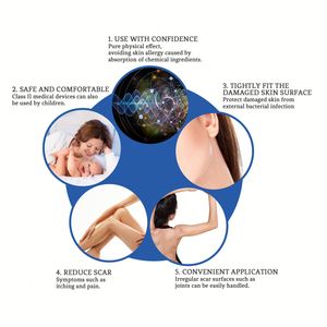 JAYSUING Venta caliente Crema de eliminación de cicatrices rápidas Reparación DE LA PIEL Se desvanecen las <span class=keywords><strong>estrías</strong></span> Efecto rápido Crema de eliminación de cicatrices 30G - Product Image 6