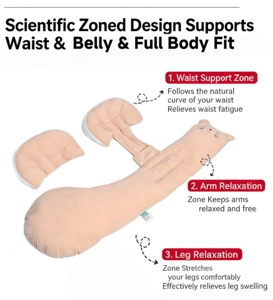 Almohada de Maternidad Multifuncional 3 en 1 en Forma de C para <span class=keywords><strong>Embarazo</strong></span>, Almohada Corporal Completa para Lactancia, Tipo C, Funda de Bambú - Product Image 5
