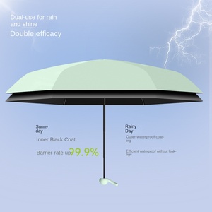 Custodia personalizzabile con colla nera UV parasole cinque volte Ultra leggera per specchio capsula ombrello da ragazza Design classico per i viaggi - Product Image 4