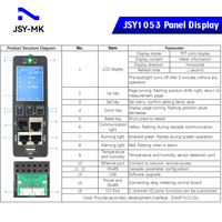 Module PDU IP Compté JSY1053 Monophasé 220V 63A avec Interface Web SNMP Modbus TCP pour Gestion Réseau