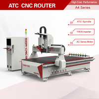 Harga Terjangkau dari Pabrik Asli Mesin Router CNC Mesin Pertukangan Kayu Mesin Pemotong Kayu Multifungsi