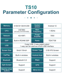 Radio para Auto STWEI TS10 1280 Android 14 con CarPlay Inalámbrico, Pantalla Panorámica de 9/10 Pulgadas, Reproductor Multimedia Universal con Navegación y Video - Product Image 6