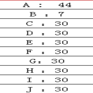 Bộ Phận Thân Van Tiết Lưu F01R00Y010 Vạn Lý Trường Thành Rực Rỡ - Product Image 4