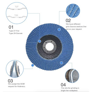 XINSILU 4.5 pouces Premium outils abrasifs bleus haute densité couverture en maille disque à lamelles flexibles meule - Product Image 4