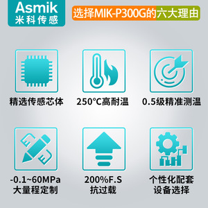 Transmisor de Presión Sanitaria Asmik MIK-P350 4-20mA de Acero Inoxidable Tipo Abrazadera con Diafragma Plano para Medición de Medios Limpios - Product Image 5
