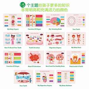 Actividades Educativas de Viaje, Juguete con Temática del Cuerpo Humano, Libro de Actividades Montessori para Niños y Niñas en Edad Preescolar - Product Image 3