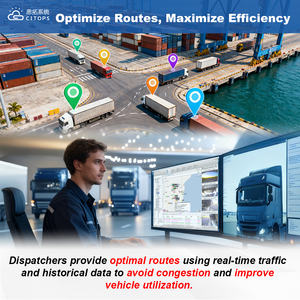 स्मार्ट 4 वीडियो रिकॉर्डर मोबाइल एमडीवीआर 4 जी जीपीएस वाहन निगरानी प्रणाली h.265 पूर्ण एच डी 1080 पी माल ढुलाई बंदरगाह बेड़े प्रबंधन समाधान - Product Image 5