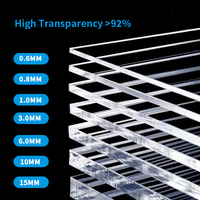 Prix de gros, feuille de polystyrène GPPS en matière plastique vierge à 100%, 1 mm, 2 mm, feuilles PS transparentes claires