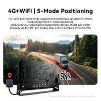 Système de surveillance de sécurité de flotte 5 canaux 1080P AI MDVR avec écran tactile 10,1 pouces, 4G WiFi, 5-GNSS, GPS, ADAS, DMS, BSD