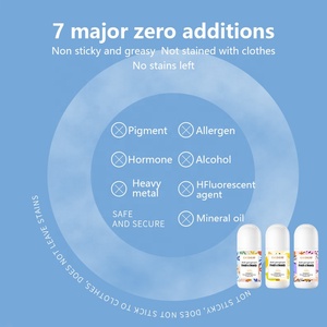 Logotipo personalizado <span class=keywords><strong>Perspirex</strong></span> <span class=keywords><strong>Antitranspirante</strong></span> Roll-on <span class=keywords><strong>Desodorante</strong></span> <span class=keywords><strong>antitranspirante</strong></span> seco Roll All <span class=keywords><strong>Desodorante</strong></span> natural - Product Image 5