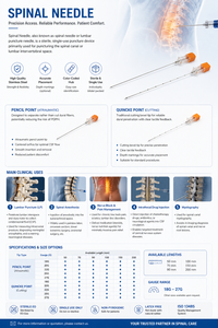 <span class=keywords><strong>Aiguille</strong></span> de <span class=keywords><strong>ponction</strong></span> <span class=keywords><strong>lombaire</strong></span> médicale de type Quincke / pointe crayon avec introduiseur OEM - Product Image 5