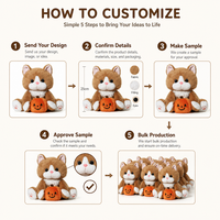 Jouet en peluche anti-stress brodé personnalisé en forme de chaton citrouille, directement de l'usine, fabricant OEM/ODM pour marques de distributeur en gros