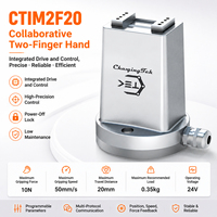 Mano Robótica Biónica sin Escobillas de Cinco Dedos, de Código Abierto, Programable, con Articulación de Palma, Motor Servoaccionado PLC y Caja de Engranajes ChangingTek