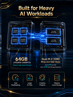 Desktop AMD AI 9 HX470 Mini Host Workstation Mini PC 12-core 24-thread Gaming Computer PC 64GB LPDDR5 1TB SSD with WIFI7