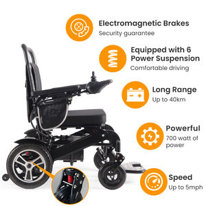 KSM-606AF Smart <b>Auto</b> Folding Electric Wheelchair Lightweight Aluminum High Power Wheelchair with 500W/600W/700W Lithium <b>Battery</b> - Product Image 4