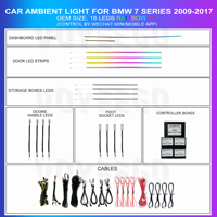 Luz de ambiente Interior de coche de fábrica YZG 18 luces de ambiente LED para lámpara de ambiente Interior de coche 7 Series 2009-2017 para Bmw