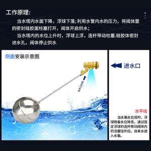 Válvula de Flotador de Acero Inoxidable para Tanque de Agua/Torre, Válvula de Control de Nivel de Entrada con Interruptor de Flotador de 4/6 Puntos, Controlador de Nivel de Líquido - Product Image 3