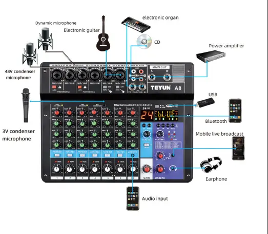 전문 디지털 오디오 믹서 8 채널 USB 오디오 믹서 블루 치아 콘솔 USB 믹서/인터페이스 디지털