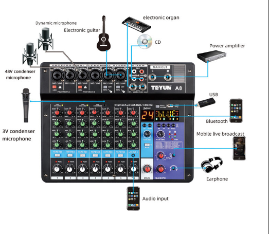Professional Digital Audio Mixer 8 Channel USB Audio Mixer Blue Tooth Console USB Mixer/interface Digital