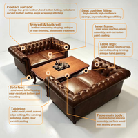 Ensemble table et canapé de salle à manger 4 places en cuir et bois, style moderne et luxueux, personnalisable OEM ODM pour bars, restaurants et hôtels