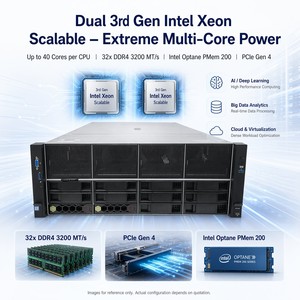 เซิร์ฟเวอร์ H3C R5300 รุ่นดั้งเดิม 8 การ์ด GPU สำหรับการเรียนรู้เชิงลึก ปัญญาประดิษฐ์ AI คอมพิวติ้งบนคลาวด์ ขนาด 4U แบบแร็ค รองรับ AI - Product Image 2