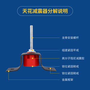 Vibration Dampers Rubber Springs Shock Absorbers For Ceiling Wall Sound Insulation Anti Corrosion Industrial Use - Product Image 3