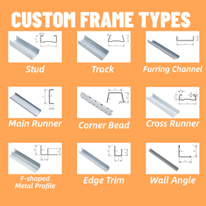 Perfil de Acero Galvanizado Anticorrosión de Alta Calidad y Bajo <span class=keywords><strong>Precio</strong></span> para Techos de Villas, Tabiques de <span class=keywords><strong>Pladur</strong></span> y Casas Contenedor - Product Image 2