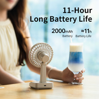 Nouveau ventilateur de bureau portable vintage, mini-ventilateur à angle flexible réglable, 5 vitesses silencieuses, rechargeable 2000 mAh pour la maison, logo personnalisé