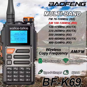 วิทยุสื่อสาร Baofeng UV-K69 5W ลายพราง AM Aviation หลายย่านความถี่ FM  รับส่ง<span class=keywords><strong>ส</strong></span>ัญญาณไร้<span class=keywords><strong>ส</strong></span>าย  คัดลอกความถี่ 50-600MHz รับสัญญาณเต็มย่านความถี่ - Product Image 3