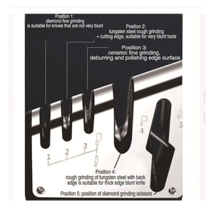 Afilador de Cuchillos Multifuncional Portátil LM LM25458 con Base Antideslizante, Accesorios para el Hogar - Product Image 2