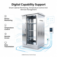 Boîtier de distribution électrique métallique étanche IP54 personnalisé LXD pour extérieur, armoire électrique industrielle et commerciale, projet OEM