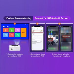 2024 новейший 1080P Мини светодиодный Wi-Fi проектор Поддержка беспроводной проводной экран зеркального отображения версии <span class=keywords><strong>Youtube</strong></span> - Product Image 5