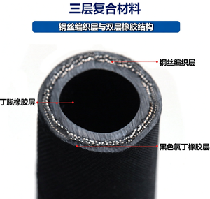 COVNA SAE100R DIN EN Inner Steel Braided Hydraulic <b>Rubber</b> <b>Hose</b> - Industrial Machinery Hydraulic <b>Hose</b> - Product Image 3