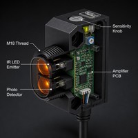 Capteur photoélectrique infrarouge à réflexion diffuse CORON GF2-D40-P PNP avec fil de connexion, distance de détection de 40 cm pour système de stationnement