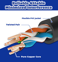 Cable Ethernet Cat6, 8 Conductores de Cobre Trenzado UTP, Cable de Conexión RJ45 Transparente Negro, Cable de Red LAN para PC, Router, Módem
