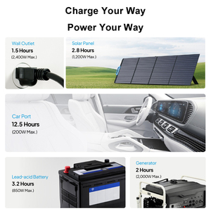Estación de Energía Portátil Bluetti 2304Wh, Generador Recargable a Batería, Modelo AC200PL, Salida de CA de 2400W, Puertos USB AC/DC/para Auto - Product Image 2
