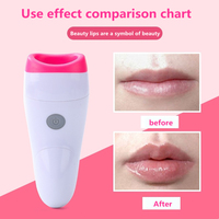 Pompe automatique d'amélioration des lèvres de marque privée masseur facial en silicone souple dispositif sûr et efficace pour les lèvres pour l'application du visage