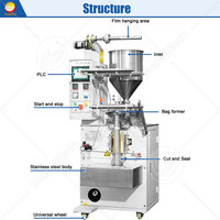Machine d'emballage automatique de sauces en sachet : Ketchup, Mayonnaise, Beurre de cacahuète, Miel, Pâte de tomate, Sauce Mama Sita