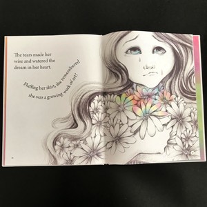 Impresión de libros easyprint Impresión de alta calidad con colores vibrantes e imágenes nítidas Impresión de libros de tapa dura - Product Image 5