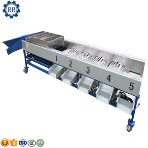 Dragon Fruit mango Lavado Selección Máquina <span class=keywords><strong>de</strong></span> clasificación Máquina <span class=keywords><strong>de</strong></span> selección <span class=keywords><strong>de</strong></span> tomate Pitaya Recolector <span class=keywords><strong>de</strong></span> aguacate - Product Image 3